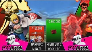 NARUTO & MINATO VS MIGHT GUY & ROCK LEE POWER LEVELS| Naruto Boruto Power Levels|  Full Power Levels