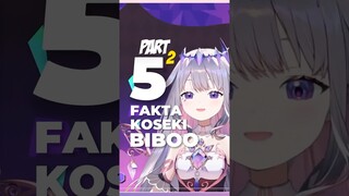 5 Fakta Menarik VTuber Koseki Bijou Part 2!