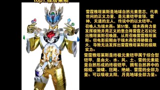 铠甲勇士拿瓦角色实力排名前十