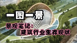 【一图一景】景观笔记：建筑行业生存现状