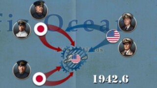 World Conqueror 4 Battle of Midway