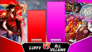 LUFFY VS ALL VILLAINS 🔥🔥🔥 RANGKET Power Level | Hachimaru-kun Power Level