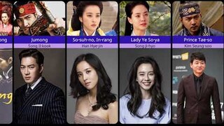 Top cast of Jumong Actors and actresses HD