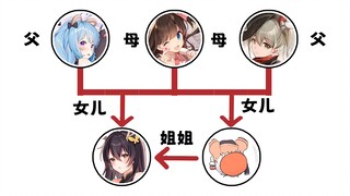 【狍×秋×马】PSP伦理剧之尾幼的身世迷因