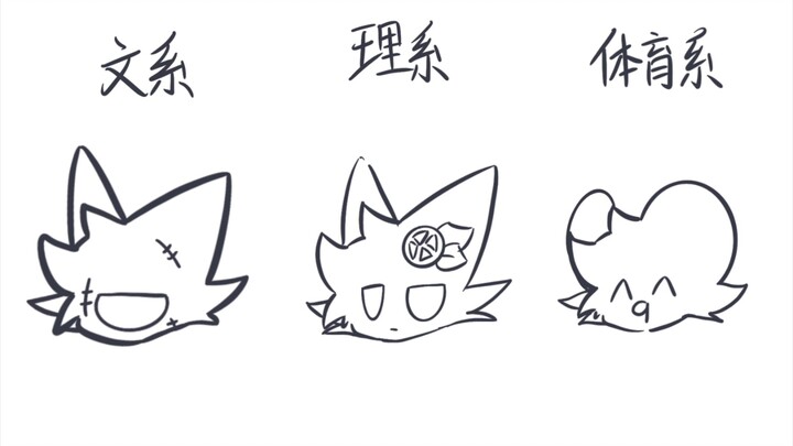 【兽设手书】文系理系体育系