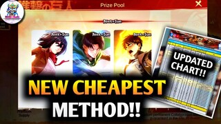 NEW CHEAPEST METHOD FOR ATTACK ON TITAN MOBILE LEGENDS!! (Get Attack on Titan skin Cheapest)
