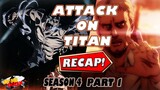 Attack On Titan Season 4 Part 1 Recap | HINDI | Shingeki No Kyojin | Anime Ocean