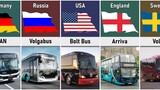 Bus From Different Countries