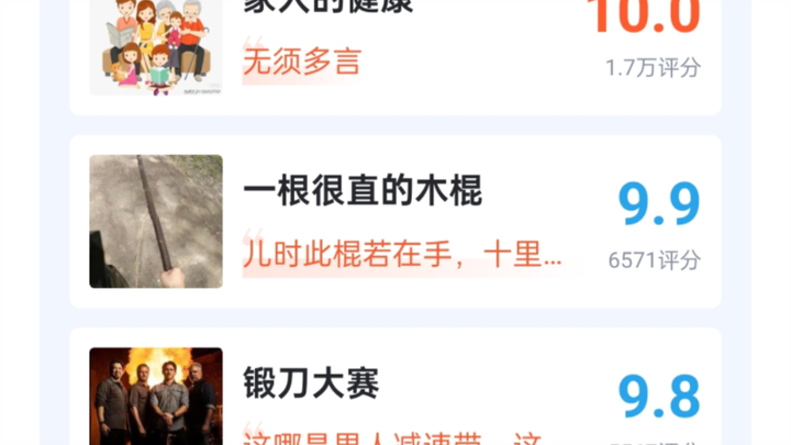 男生最感兴趣的东西 10万人评分！