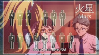 Classroom of Elite Season 2 episode 1 english sub