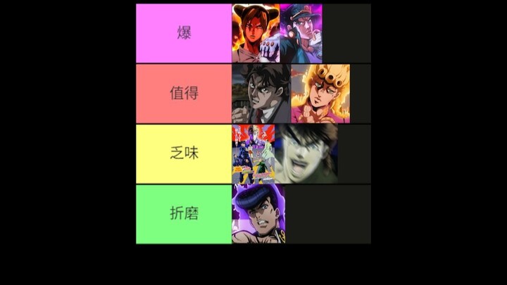 排名！东方仗助！最好的主角人设！ JOJO的奇妙冒险！ 不灭钻石