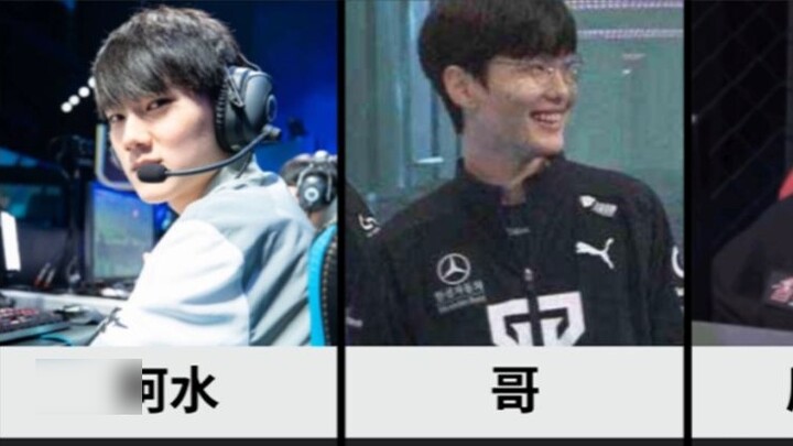 The origin of nicknames for LOL professional players