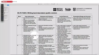 31 - WRITING Criteria for Task 2
