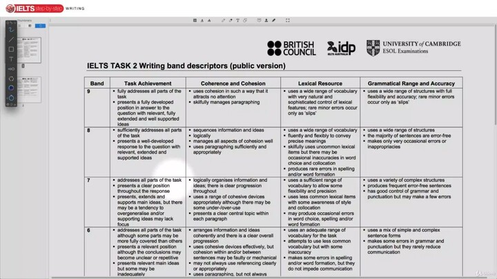 31 - WRITING Criteria for Task 2