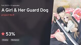 A Girl & Her Guard Dog(Episode 11)