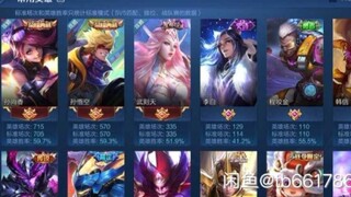 King of Glory account purchase, take you to test the depth of the Xianyu platform
