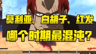 现在是，大红发版本！如何理性评价现在的竞技场环境？是在变好还是在变坏？【航海王热血航线】【奈】