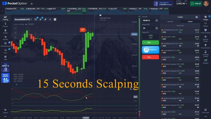 Pocket Option Strategy - Fast Scalping Method