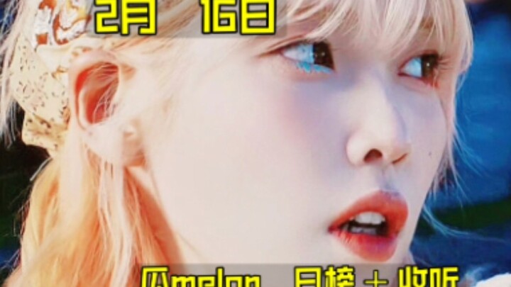 “Daily Idol Gossip Chart”: Toast’s Top 3 Surge—Nearing Taeyeon! A female soloist’s climb was even st