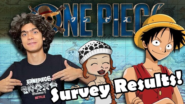 THIS Character Was Voted To Be CUT?? One Piece Netflix Live Action Survey Results!
