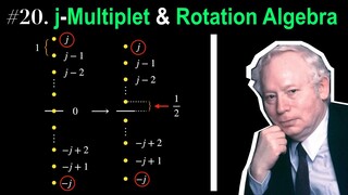 20. Angular Momentum States/Values From Commutators | Weinberg’s Lectures on Quantum Mechanics