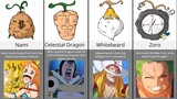 One Piece Characters And Thier Needed Devil Fruits