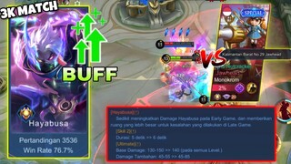 TERIMA KASIH MOONTON AKHIRNYA HAYABUSA DI BUFF ! SOLO RANK KETEMU TITTLE UNGU JAWHEAD ! Stenly Wisal