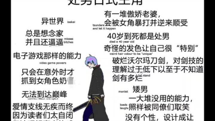 Overseas Reactions: A Comparison of Main Characters in Chinese and Japanese Novels