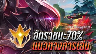 ROV : Omen สอนแนวทางการเล่นยังไงให้โหดให้ดุดัน อัตราชนะ70%เล่นให้เดือด !!