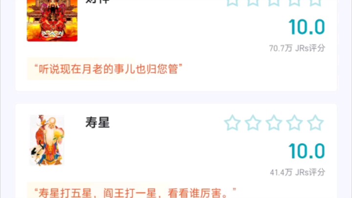 Chinese Mythological Figures Ranking (from Hupu)
