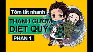 TÓM TẮT NHANH Thanh Gươm Diệt Quỷ Mới 2022 - Kimetsu No Yaiba - Phần 1 - Tiểu Sử Nhân Vật
