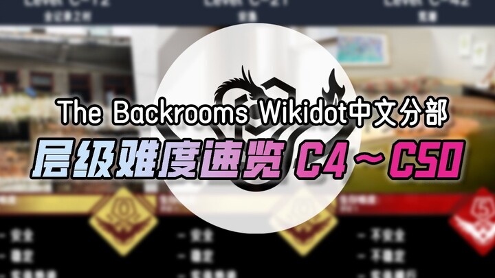 【The Backrooms】Wikidot Chinese original level difficulty level overview (C-4~C-50)