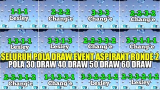 SELURUH POLA DRAW EVENT ASPIRANT LESYLEY & CHANG'E RONDE 2! POLA 30 DRAW 40 DRAW 50 DRAW 60 DRAW