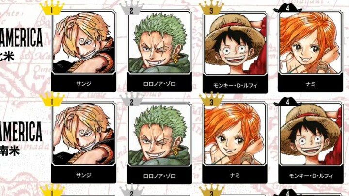 Akankah Luffy akhirnya turun dari takhta? Peringkat akhir jajak pendapat popularitas One Piece benar
