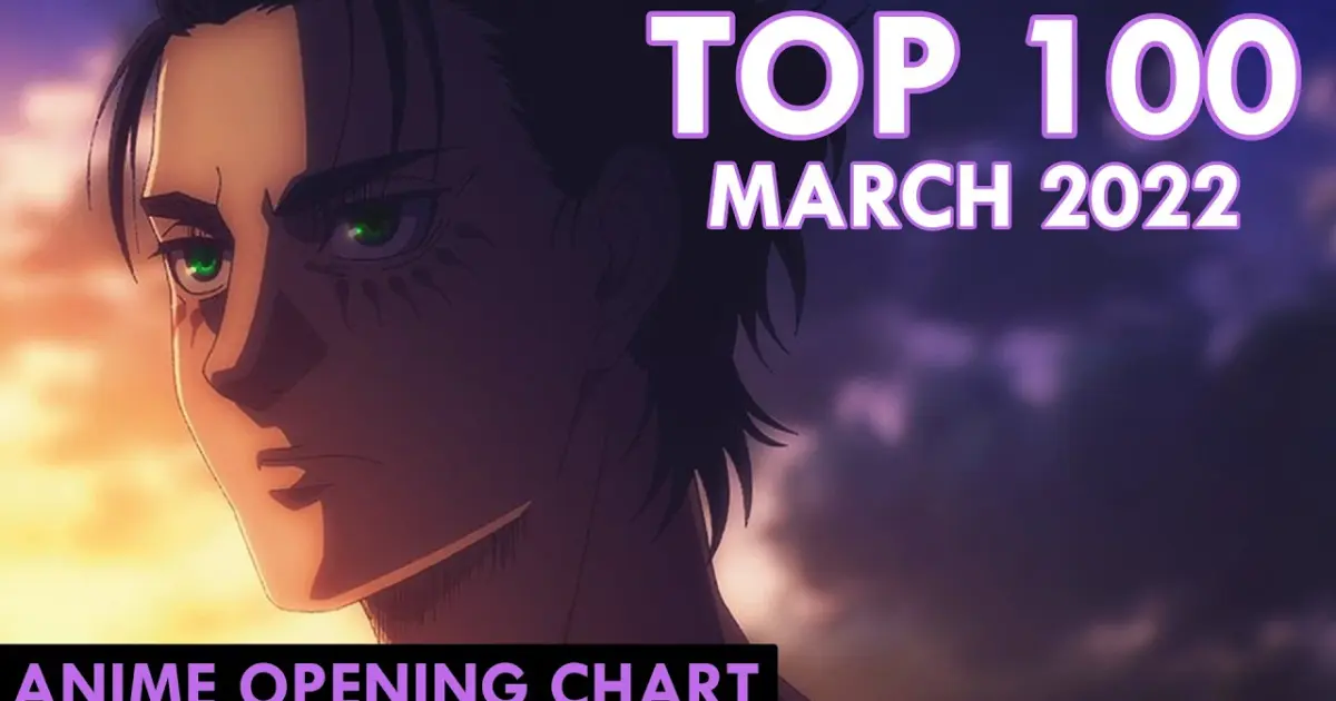 TOP 100] ANIME OPENING CHART | MARCH 2022 - Bilibili
