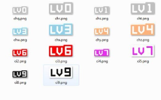 Will Bilibili’s highest level in the future be Level 9?