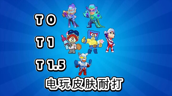 联动皮肤vs电玩皮肤