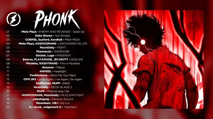 Phonk Music 2022 ※ Aggressive Drift Phonk ※ Фонк 2022 (2)