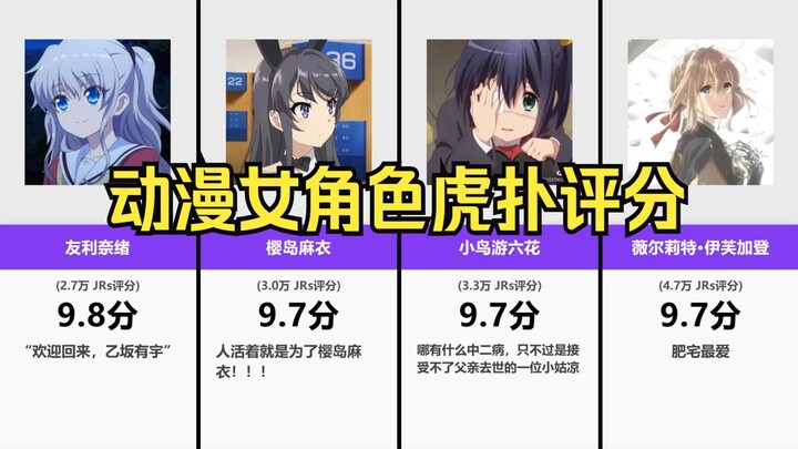 动漫女角色虎扑评分，你最喜欢谁？【虎扑锐评】