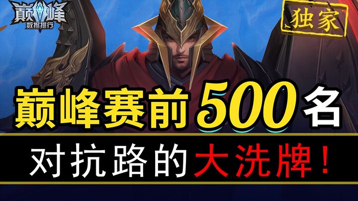 [Peak Stats Ranking 07] Well, look who’s the new season’s top lane overlord?