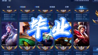 【All-Auxiliary National Server】Finally graduated!