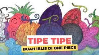 Tipe Tipe buah iblis di dunia One Piece