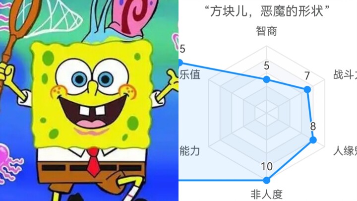 【Bọt Biển Nhỏ】Bảng chỉ số nhân vật