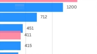 Ledakan data Perjalanan Seorang Fana Menuju Keabadian!!!