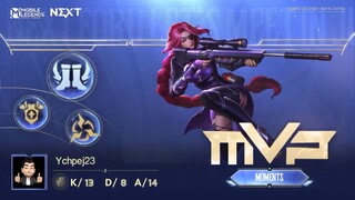 Mobile Legend MM User