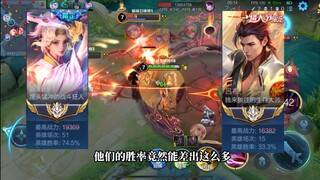 I feel that playing against the road mainly depends on luck