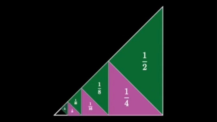 The Beauty of Mathematics: Visualizing Algorithms