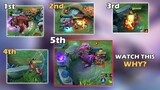 FANNY USER WATCH THIS ROTATION FOR EASY OBJECTIVE TO WIN EVERY MATCH | MLBB