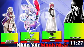 10 Nhân Vật Mạnh Mẽ Nhất Trong Anime Tôi Là Nhện Đấy Có Sao Không