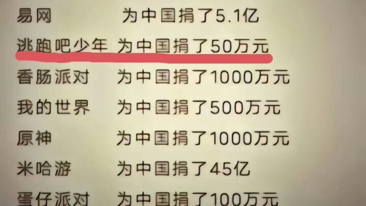 Điều không thể quay lại đâu chỉ là thời gian